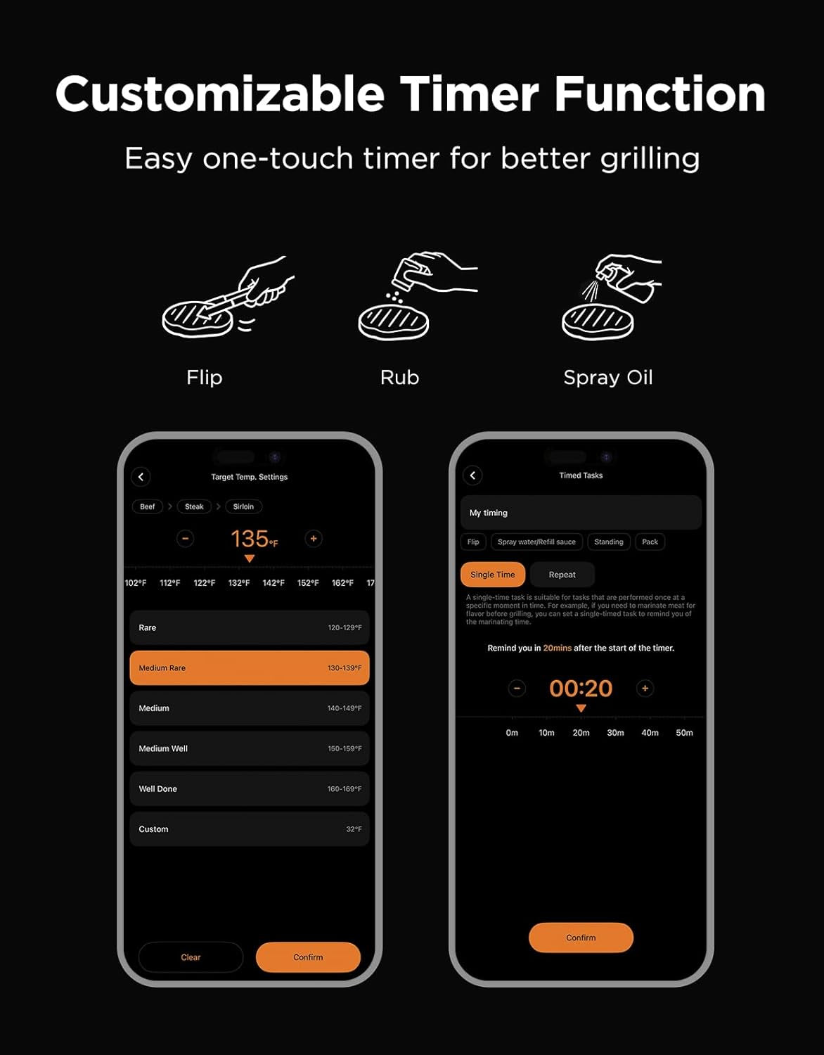 Govee Bluetooth Meat Thermometer Digital with Smart App Timer and Alerts | 2 Probes, 230Ft Bluetooth Range, Smart LCD Backlight, Free Data Storage, Grill Thermometer for Cooking Turkey, Beef, Fish