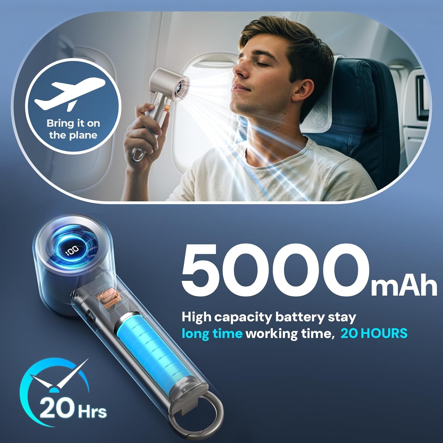 Portable Handheld Turbo Fan for Outdoor- 5000Mah Mini Handheld Personal Pocket Fan for Powerful Airflow Wind - 20Hrs,100 Speeds Adjustable-Digital Display,Gifts for Travel,Outdoor Activites (Camping)