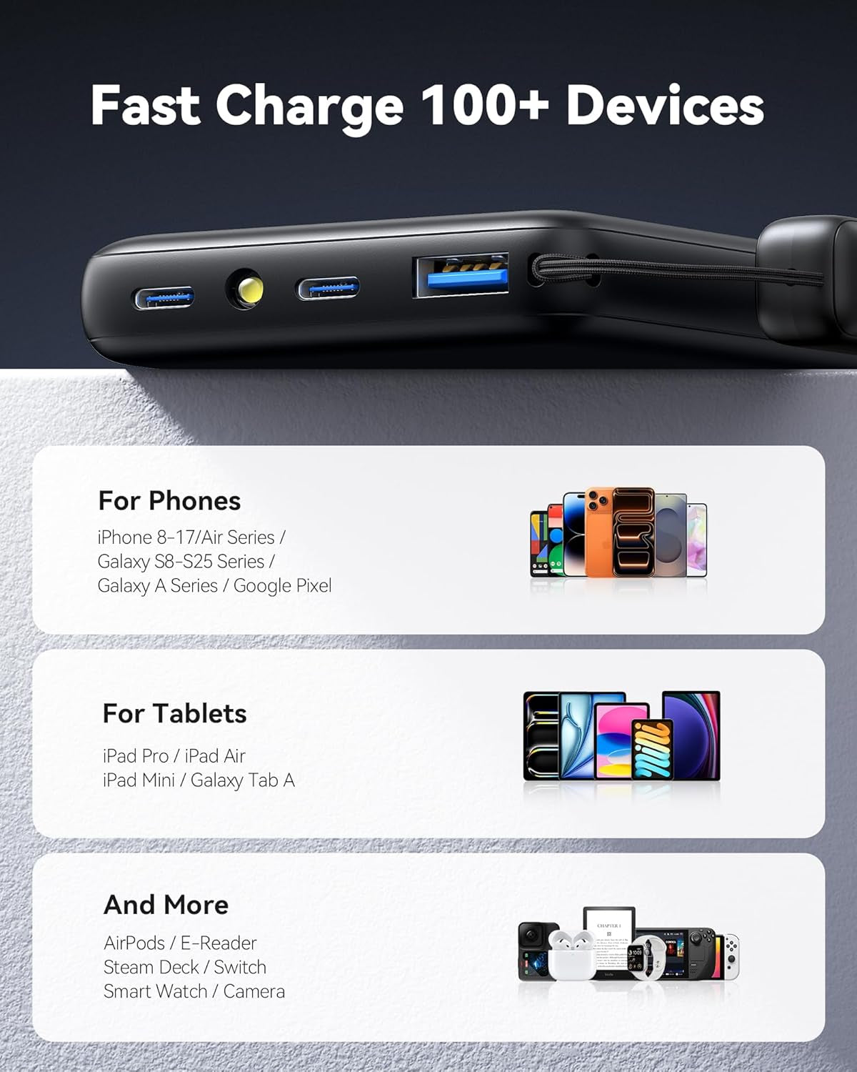 45W Fast Charging Portable Charger, 40% Smaller 10000Mah with Detachable Cable, Flight-Safe Travel Power Bank, USB C External Phone Battery Pack for Iphone 17 16 Pro Ipad Samsung S26 Google Etc