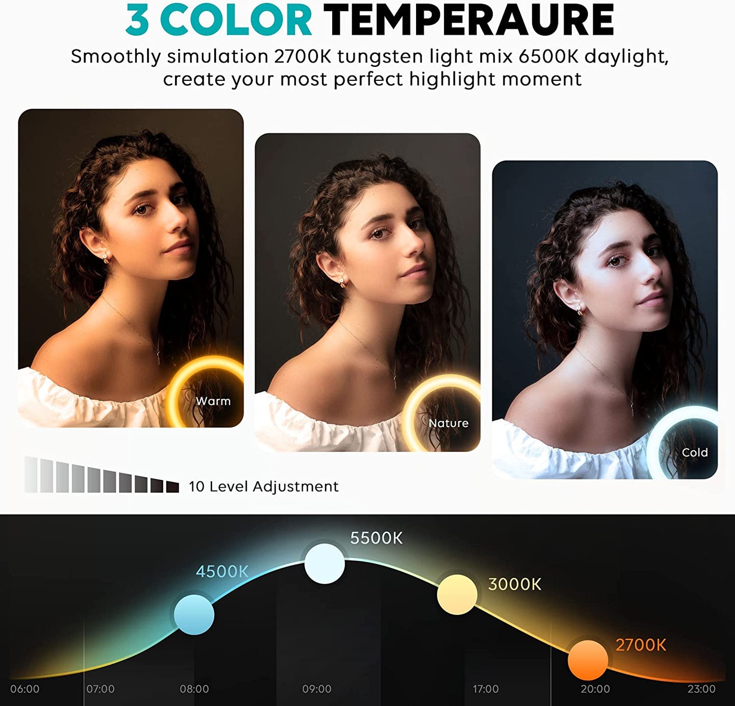 10" Ring Light with Stand 72'' Tall & Phone Holder,38 Color Modes Selfie Light with Tripod Stand,Stepless Dimmable/Speed LED Ring Light for Iphone & Android,Youtube, Makeup,Tik Tok