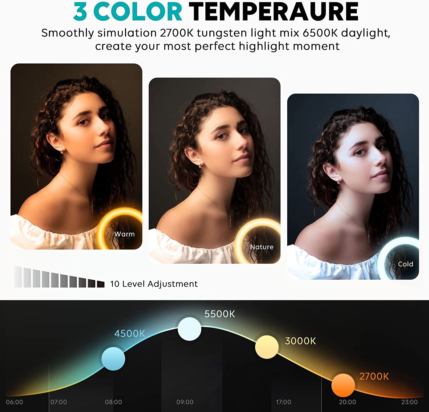10" Ring Light with Stand 72'' Tall & Phone Holder,38 Color Modes Selfie Light with Tripod Stand,Stepless Dimmable/Speed LED Ring Light for Iphone & Android,Youtube, Makeup,Tik Tok