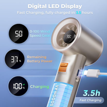 Portable Handheld Turbo Fan for Outdoor- 5000Mah Mini Handheld Personal Pocket Fan for Powerful Airflow Wind - 20Hrs,100 Speeds Adjustable-Digital Display,Gifts for Travel,Outdoor Activites (Camping)