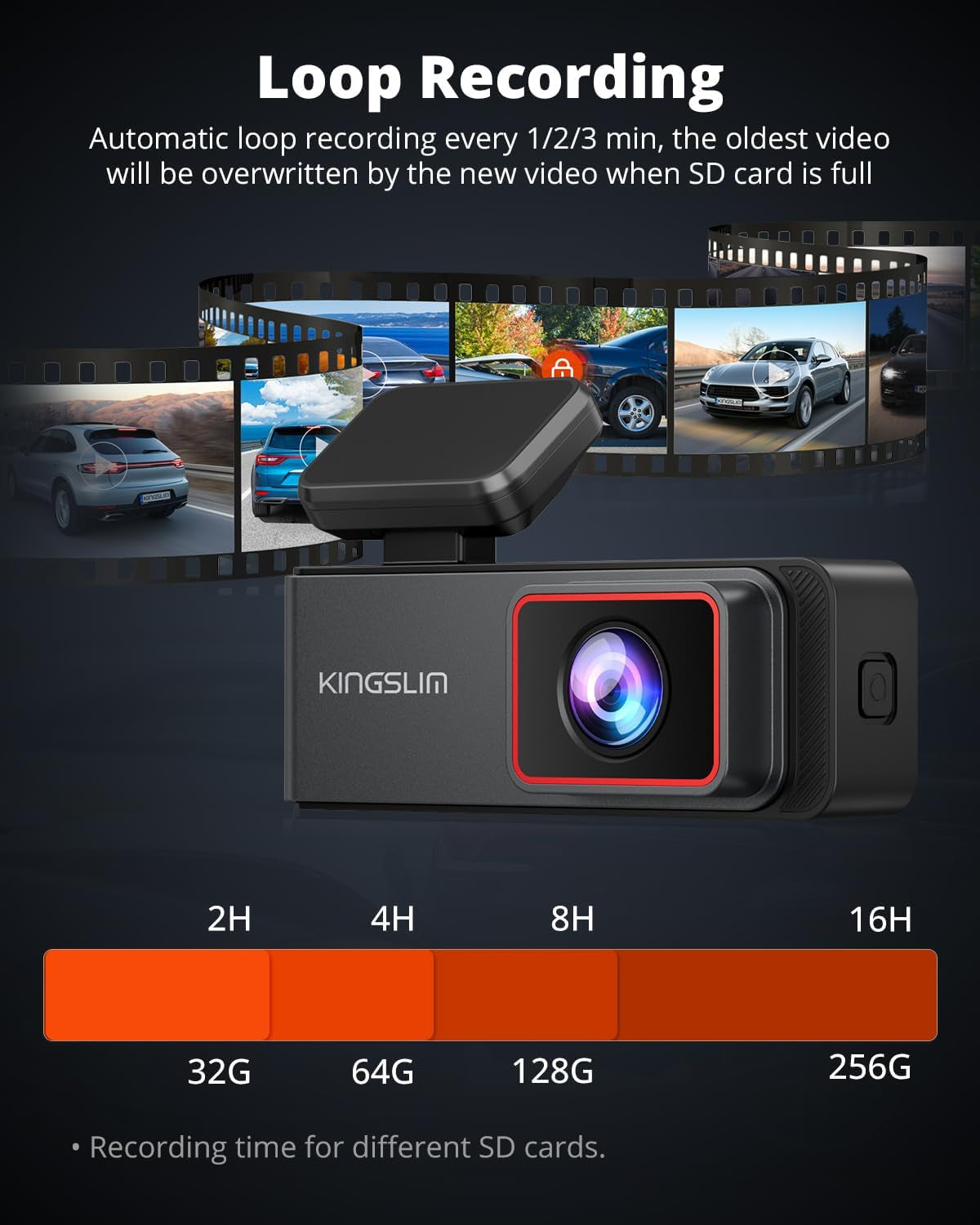 E4 4K Dash Cam Front and Rear, Wifi Front 4K Rear 1080P Dual Dash Camera for Cars, Mini Dashcam with APP Control, Night Vision, Parking Mode