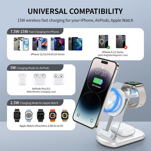 2026 Traveling Wireless Mag-Safe Fast Charging Station,Magnetic 3 in 1 Charger with Light for Iphone 17 16 15 14 13 12 Pro Max Plus,Apple Watch& Air Pods 4 3 2 Pro-Gifts for Wife & Husband(White)