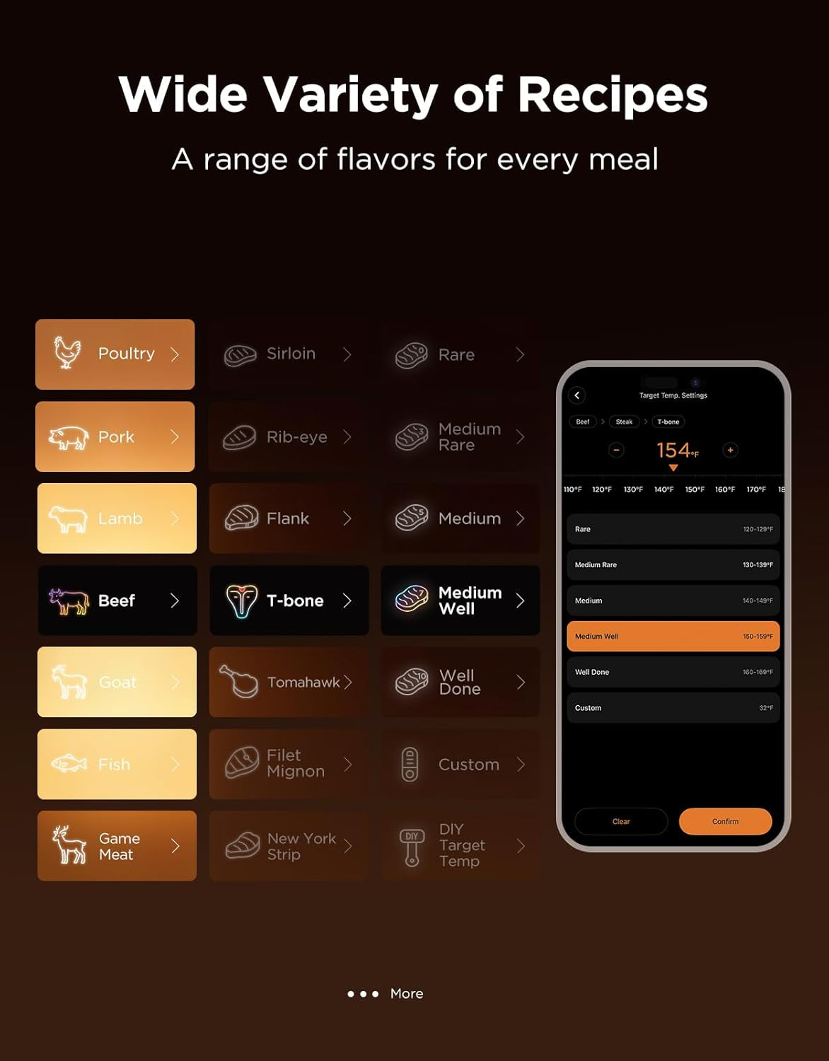 Govee Bluetooth Meat Thermometer Digital with Smart App Timer and Alerts | 2 Probes, 230Ft Bluetooth Range, Smart LCD Backlight, Free Data Storage, Grill Thermometer for Cooking Turkey, Beef, Fish