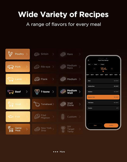 Govee Bluetooth Meat Thermometer Digital with Smart App Timer and Alerts | 2 Probes, 230Ft Bluetooth Range, Smart LCD Backlight, Free Data Storage, Grill Thermometer for Cooking Turkey, Beef, Fish