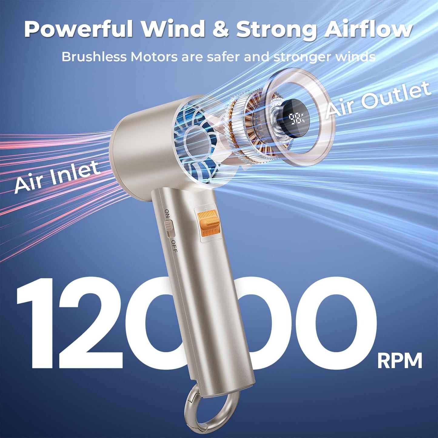 Portable Handheld Turbo Fan for Outdoor- 5000Mah Mini Handheld Personal Pocket Fan for Powerful Airflow Wind - 20Hrs,100 Speeds Adjustable-Digital Display,Gifts for Travel,Outdoor Activites (Camping)